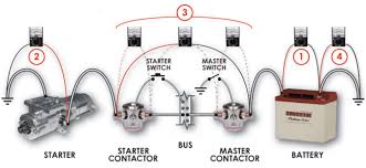After countless nights of researching the problem, i couldn't find the solution! Aircraft Starter Performance Issues Sky Tec