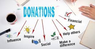 These examples may contain rude words based on your search. Charitable Donations Unraveling The Mystery Of Motivation Mauldin Jenkins
