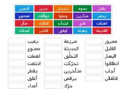 Saya sembang sikit dalam video ni: T4 Bahasa Arab Ø§Ù„Ù…Ø¨ØªØ¯Ø£ ÙˆØ§Ù„Ø®Ø¨Ø± Teaching Resources