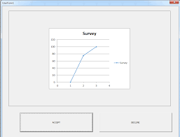 Call A Userform From Module To Show Pop Up Chart And Return