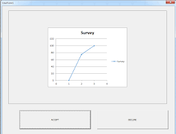 call a userform from module to show pop up chart and return