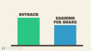 Stock Buybacks A Breakdown
