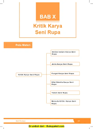 Check spelling or type a new query. Bab 10 Kritik Karya Seni Rupa