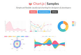 Chart Jquery Archives Responsive Jquery