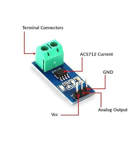 Current Sensor 20A Hall Effect Module ACS712 | TechMaze General Trading