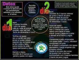 Detox 2 Dias Keto Diet Dieta Detox Keto