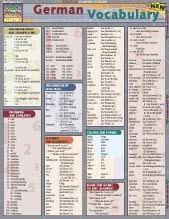 The idea is nice, but there are some mistakes in the german, and as a native speaker i have to say that some phrases are just not used like that others contain grammatical errors. Color Learn Easy German Phrases For Kids World Of Reading Ltd