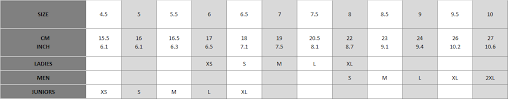 Kjus Skiwear Sizing Chart