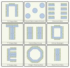 A06f21cb80e60bc66eb1bc61e67f7180 Jpg 570 555 Wedding Table Layouts Wedding Table Setup Party Layout