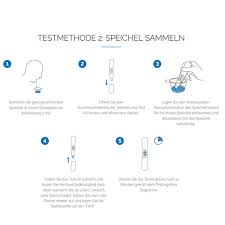 Minitsterium für schule und bildung des landes der briefumschlag mit dem enthaltenen einzeltupfer und einer anleitung wird daher erst geöffnet, wenn. Schnelltest Olly Lolly Covid 19 Lolly Test Online Bestellen Psa Partner De
