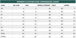 Size Chart Lalawiki