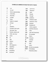 Essay Essayuniversity How To Write Methodology Dissertation Essay Prompts Essay Samples For High School Met School Help Note Taking Tips School Study Tips