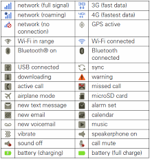 Dec 11, 2012 · who can help to get my motorola get unlocked to any network? Espanol Info Motorola Droid Bionic Iconos Lo Que Significa