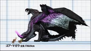 Monster Hunter 10th Anniversary Size Comparison Youtube