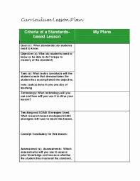 Standard Based Lesson Plan Template Fresh Teacherlingo 1 49 Tandards Based Les In 2020 Teacher Lesson Plans Template Math Lesson Plans Template Education Lesson Plans