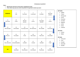 Spanish verb lists a list of common verbs in spanish with their conjugation in different tenses and example sentences. Spanish Regular Past Tense Conjugation Practice Game Teaching Resources