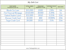 Others help us improve the user experience. How To Create A Plan To Pay Off Debt The Budget Mom