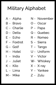 The icao phonetic alphabet has assigned the 26 code words to the 26 letters of the english alphabet in alphabetical order: World Alphabet Olympics International Alphabet Association Military Alphabet