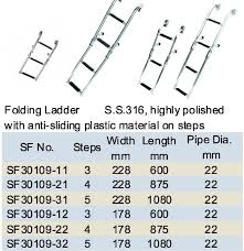 Keysight held $2 billion in cash and equivalents as of april 30, 2021. S S 316 4 Steps Folding Labber Stainless Steel Boat Ladder Buy Marine Stainless Steel Ladders Stainless Steel Pool Ladder Stainless Steel Cable Ladder Product On Alibaba Com