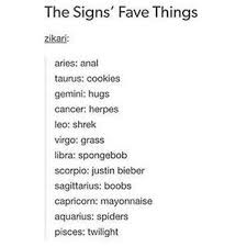 Its duration depends upon the time required for the sun to traverse this distance. Zodiac Signs As Spongebob Quotes Pin By Natalie Rose H On Zodiac Zodiac Star Signs Dogtrainingobedienceschool Com