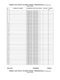 Smk trolak selatan's buku teks sains tingkatan 2 looks good? Log Book Sains