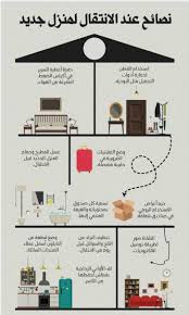 نصائح هامه Life Skills Activities Life Planner Art Decor Diy