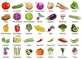 Collection D Icones Legumes 35 Nom De Legume Manger Des Fruits Idee Legume