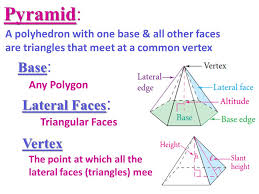 Lateral Area Of A Cone - Definition, Formula And Examples,