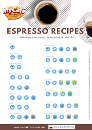 El espresso es un tipo de bebida que se sirve en la cafetería. My Cafe Espresso Recipes à¸ª à¸•à¸£à¸à¸²à¹à¸Ÿ à¸ª à¸•à¸£à¸­à¸²à¸«à¸²à¸£ à¹€à¸à¸¡