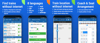 Google Has Acquired One Of India S Most Popular Train Tracking Apps Techcrunch Train Tracks Train App