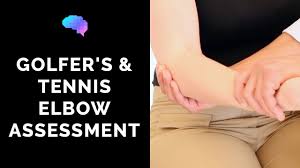 Image result for Elbow Exam