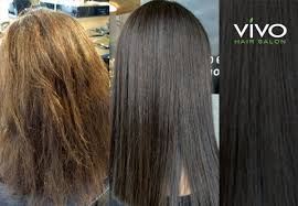 Kerasilk Keratin Treatment Nz