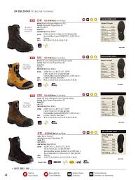 Red Wing Boot Size Chart Inspirational Sizing Red Wing Boots