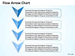 Ppt 4 Phase Diagram Linear Flow Arrow Org Chart Powerpoint