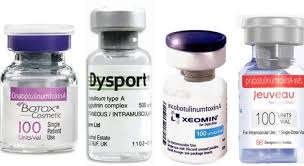 Image result for Botulinum Toxin Injection