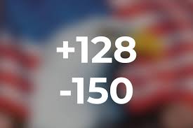 So if you bet €10 on heads with odds of 2.0 your return including stake is 2.0 x €10 which equals €20 (this includes your €10 stake + €10 profit). American Odds Explained What Are American Odds In Sports Betting