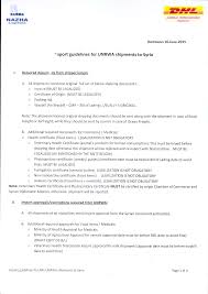 That includes items sent by regular mail or hand carried on an airplane; Https Www Unrwa Org Sites Default Files Annexes G Pdf