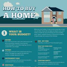 Maybe you would like to learn more about one of these? Free Agile Tools Online Kanban Board Remote Work Resources Pmp Certification Training Project Management Utilities Tech Humor Tipsographic Real Estate Buying Home Buying Real Estate