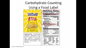 Image result for Carbohydrate Count