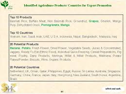 Grab your calendar and plan your holidays all the way until 31 january 2019! Present Status And Potential Of Export In Horticulture