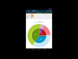 Apps you have already removed leave something behind. Disk Storage Analyzer Pro Android Free Download Disk Storage Analyzer Pro App Mobile Infographics
