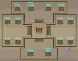 Today i am going to be going over everything you need to do to get ready for fossil island. Mini Quest Varrock Museum Sal S Realm Of Runescape