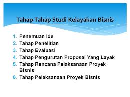 Sahabat atau bahkan relasi bisnis untuk membahas suatu bisnis tertentu. Ruang Lingkup Studi Kelayakan Bisnis 1 Studi Kelayakan