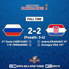 Officially licensed jerseys, footwear, equipment & more at world soccer shop™. Fifa World Cup Russia 2018 Keputusan Perkembangan Bola Sepak Tempatan Dan Antarabangsa Facebook