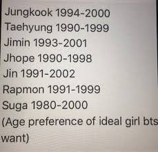 Image Result For Bts Ages Oldest To Youngest 2017 Bts Ages Kpop Memes Bts Bts Boys