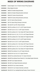 1990 Chevy Truck Fuse Box Diagram And Chevy Fuse Box Diagram Firewall Schematics Online Chevy Trucks Chevy 1988 Chevy Silverado