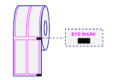What Is An Eye Mark - CarePac