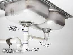 Most of the drain pipes under the sink are plastic, with the exception of the. Kitchen Ideas A Better Sink Drain Kitchen Sink Remodel Diy Plumbing Sink Plumbing