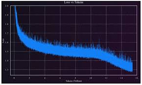 算力，后GPT-5时代的“硬通货”-正大国际金融控股有限公司