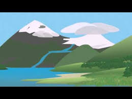 Notre planète a comme particularité d'être la seule du système solaire sur laquelle l'eau existe. Le Cycle De L Eau Youtube
